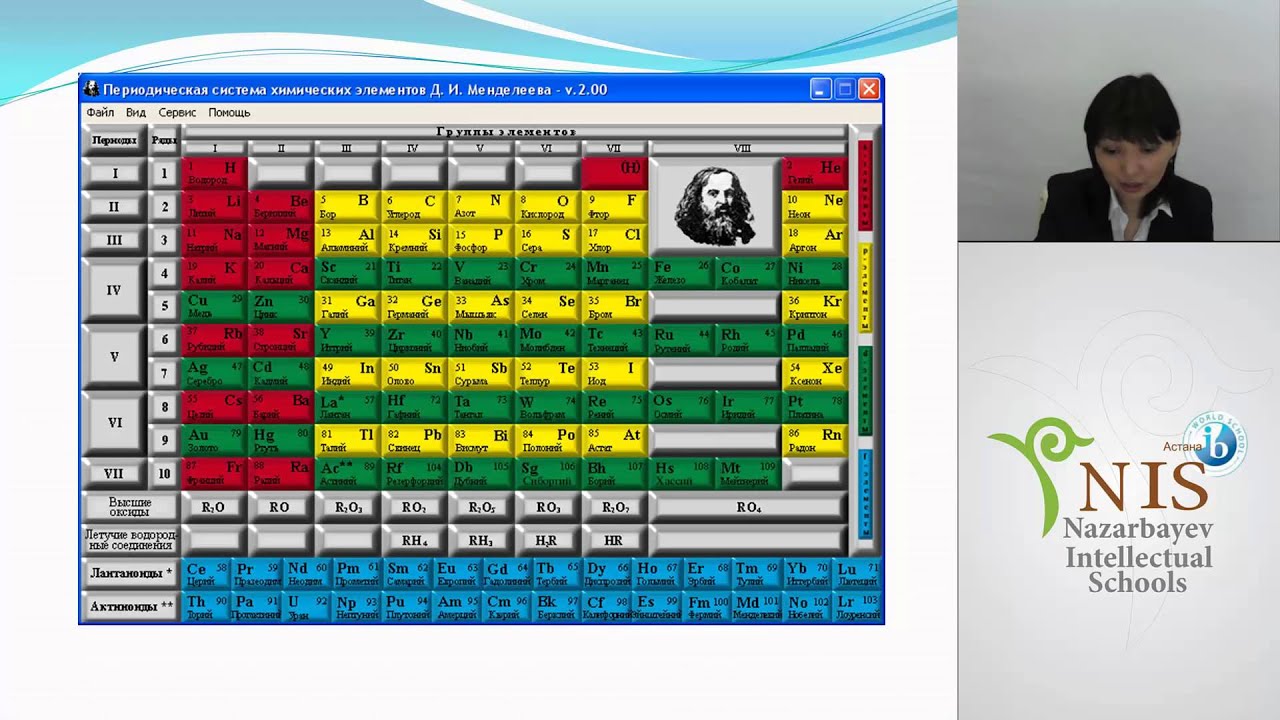 бейметалдар. металдар мен бейметалдар. металдар мен бейметалдар презентация. металдар мен бейметалдар. металлы и неметаллы.