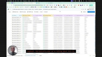 Signal-Based GTM : How We Did it for $10m SaaS