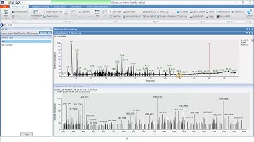 How to Display Mass Spectral Data From Chromatographic Traces Within Thermo Scientific FreeStyle