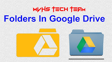 Create And Delete Folders In Google Drive