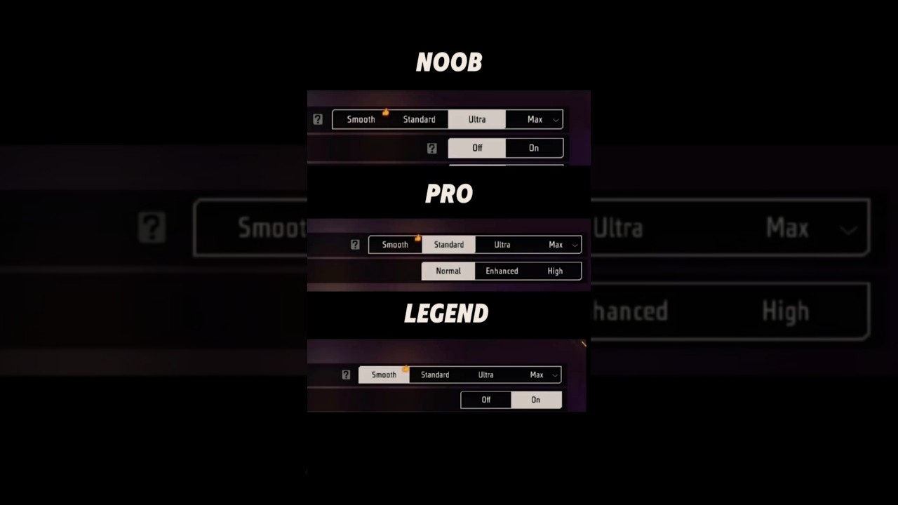 Noob vs Pro vs Legend Graphics 😱 | Free Fire Max Best Settings 2026 | FF Pro Player Trick