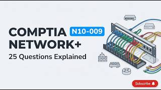 CompTIA Network+ N10-009 Full Course [2026 Updated] #comptiaexam #comptianetwork #comptia