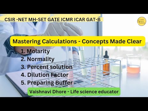 Mastering Calculations -