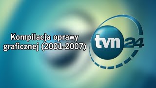 [KOMPILACJA] TVN24 - oprawa graficzna (2001-2007)
