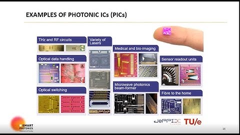Paving the Way for InP Photonic Integrated Circuits (PICs) devices