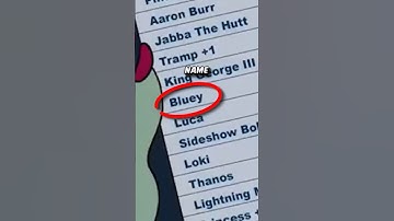 CRAZY Details in Bluey You NEVER Noticed 😲 #shorts