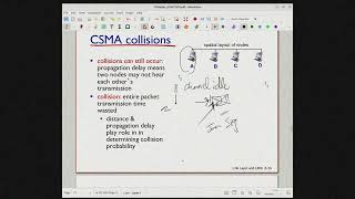 Celebrity Chapter 6: Data Link Layer Net Worth
