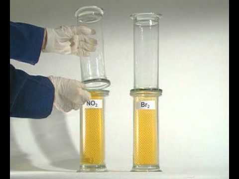 GCSE Science Revision - Diffusion of Gases