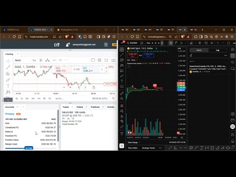 How to Automate Tradingview to Oanda