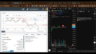 How To Automate Tradingview To Oanda