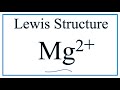 Magnesium Valence Electrons and Stability