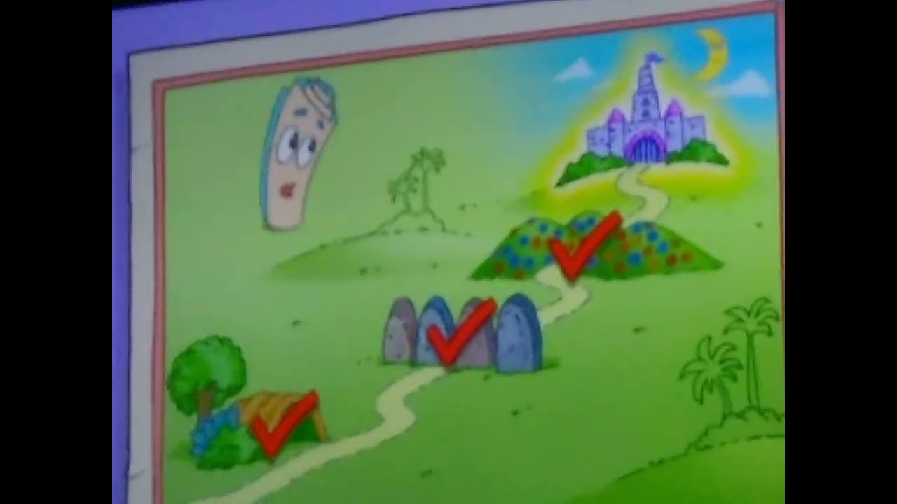 Dora Map Season 4 YTP - YouTube