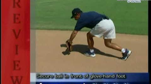 Softball Instruction Infield Fundamentals Part 10 - The Review and closing