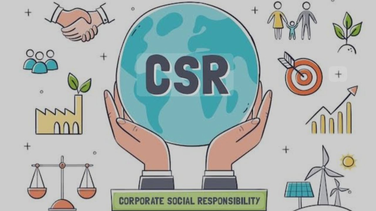 Corporate Social Responsibility Company Law UGC NET JRF December corporate-social-responsibility-company-law-ugc-net-jrf-december