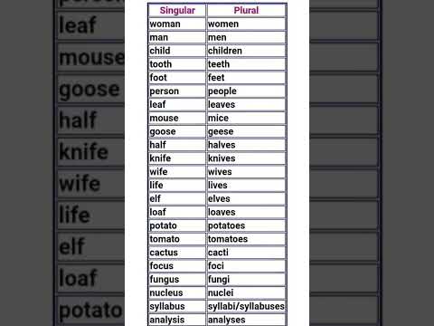 Video: Är lipas plural eller singular?