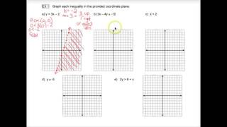 16-2 Graphing Inequalities in Two Variables