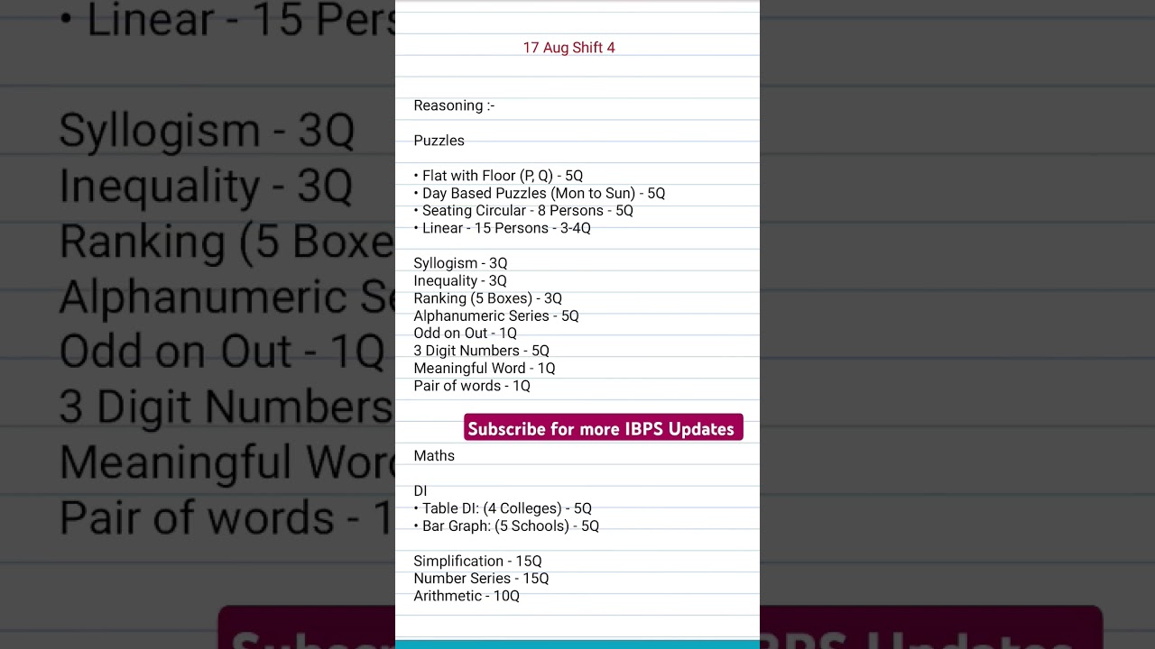 RRB Clerk (OA) - 17 Aug 4th Shift 