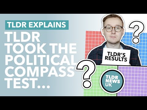 The Political Compass