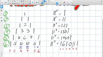 Similarities with Pascal