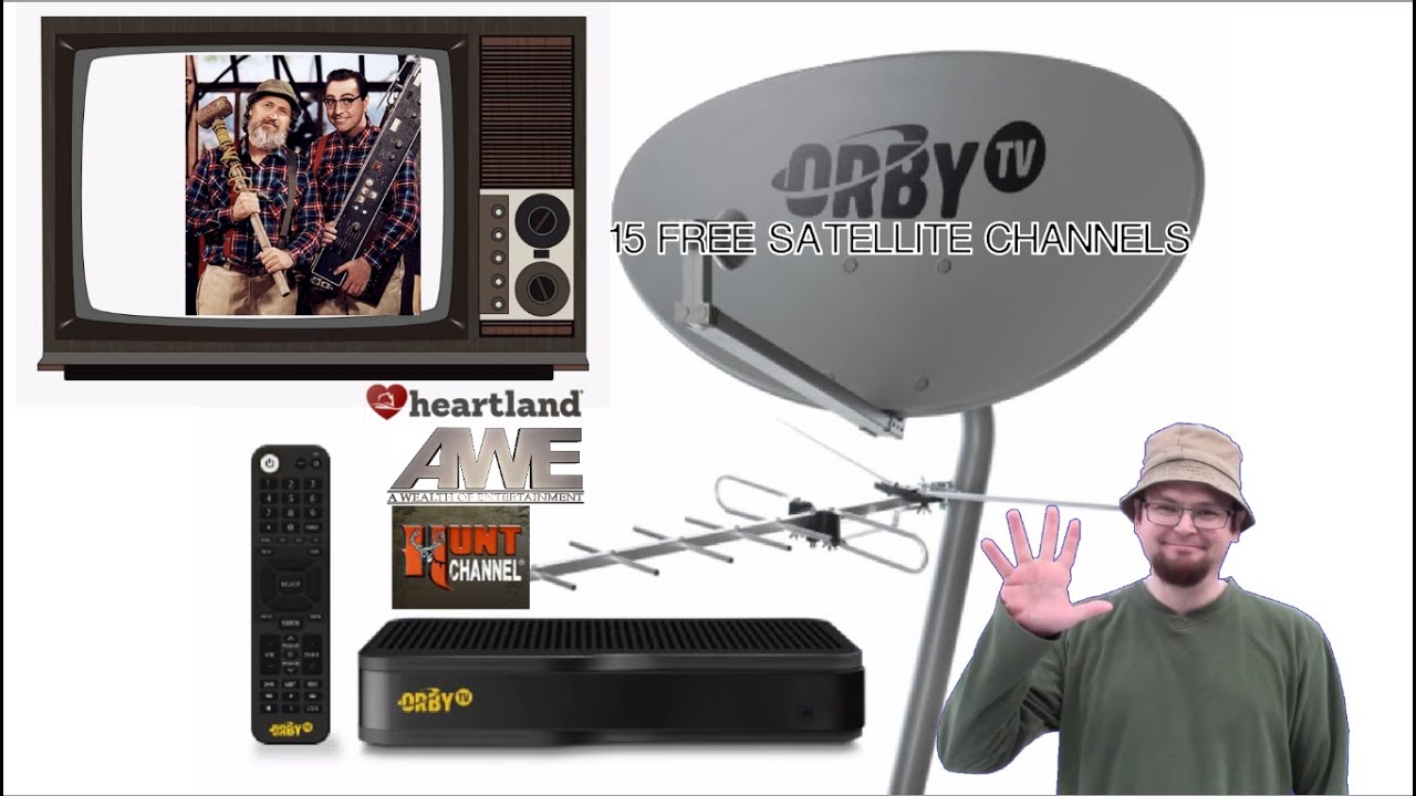 15 FREE KU BAND SATELLITE TV CHANNELS ON 116.8° W Eutelsat 117 YouTube