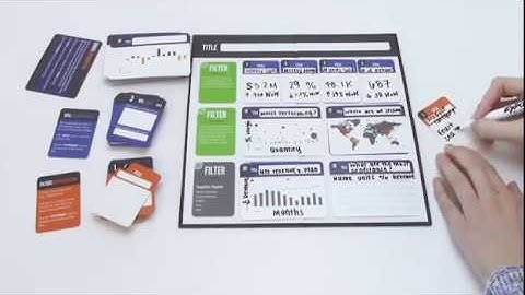 How to Wireframe a Dashboard in Under 10 Mins - Without Software