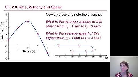 GRCC Physics 125 - Online Lecture - Chapter 2, Part 2