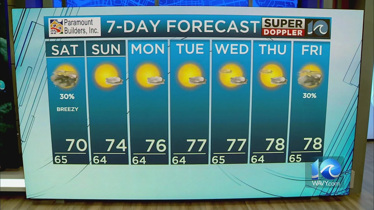 WAVY Weather Night Update Sept 29 2023 YouTube WAVY Weather Night Update Sept 29 2023 YouTube