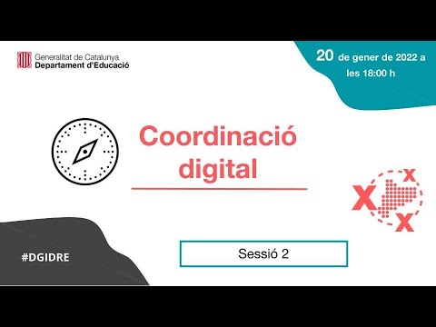 Vídeo: Com introduïu l'ètica dels vostres estudiants?