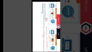 Virtual Private Network vs Proxy Server Part 2