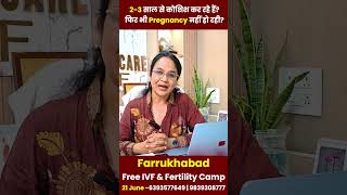 Farrukhabad IVF Camp | Free Consultation | Pregnancy Problem Solution | Dr. Renu Singh Gahlaut