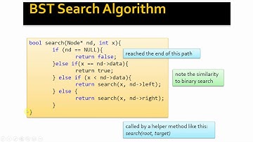 Binary Search Tree (BST)