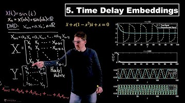Time Delay Embeddings - Data-Driven Dynamics | Lecture 5