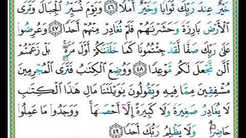 #سورة الكهف للصغار#اآيات#٤٦-٤٩#تلاوة الشيخ أيمن سويد #قليل دائم خير
