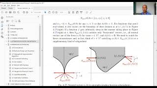 Summary of An Optimization Primer
