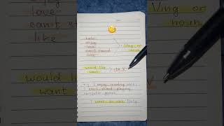 Enjoy or would like 🤔 #английский #english #английскийязык #урок #grammar #грамматика #verbs