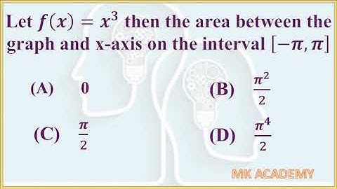 Calculus mcqs with answers and solutions | Area Between the Curves | MK Academy