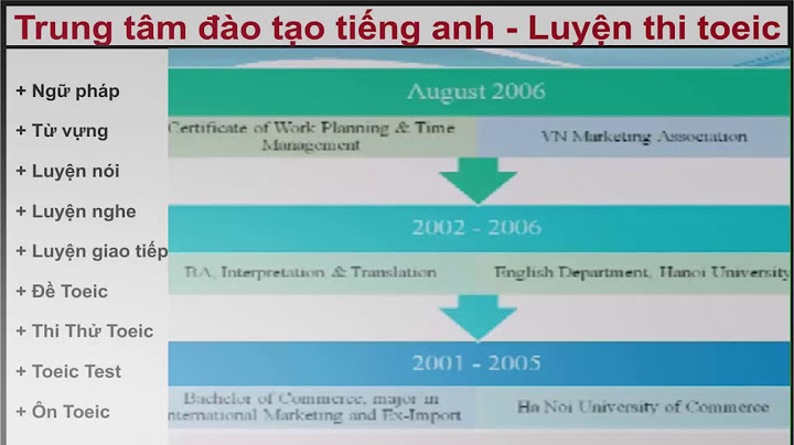 Sơ yếu lý lịch tự thuật tiếng anh là gì năm 2024