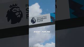 The Strength of English Football 🏴󠁧󠁢󠁥󠁮󠁧󠁿