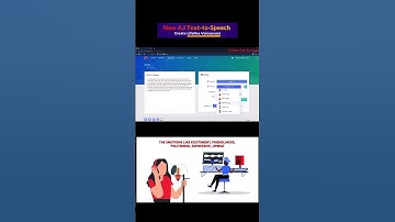 Voicely by Vidtoon: Text to Speech AI Software 💬#texttospeech #shorts #voiceover