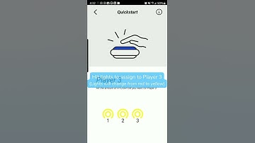 FITLIGHT® App: Creating and executing multiple users.