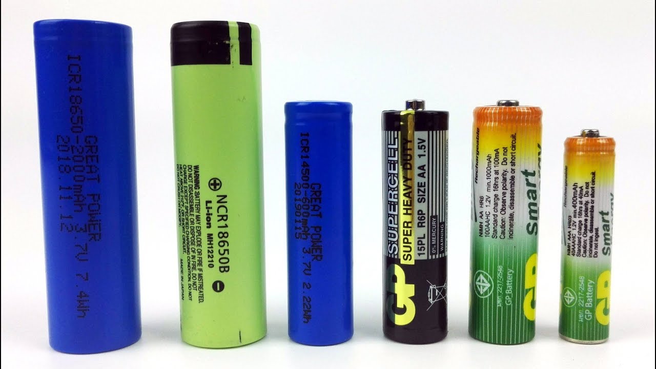 Lithium Battery ICR18650 2000mAh 3.7V