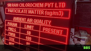 LED Pollution - Air quality Production display