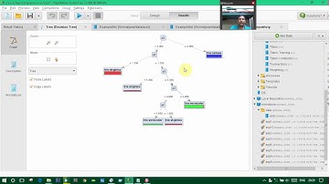 DECISION TREE BASED CLASSIFICATION using rapid miner 7.2.003