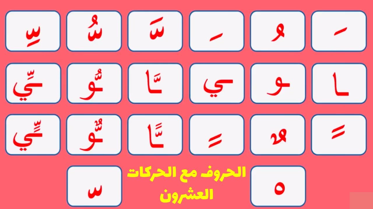 الحروف الهجائية | الحروف مع الحركات | مواضع الحروف في اول ووسط وآخر الكلمة  | Arabic Litters For Kids