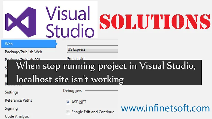 When stop running project in Visual Studio, localhost site isn't working