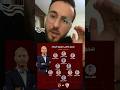 بالتشكيل ده يا هنكسب اسكور يا هنشيل أوبح ربنا يستر الاهلي الزمالك مصر اكسبلور 