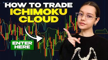 BINARY OPTIONS with Ichimoku Cloud: $5,000 ONLY with This Indicator!