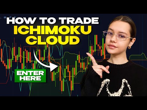 BINARY OPTIONS with