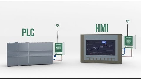 WIRELESS BRIDGE by EPITOME ELEKTRONIK GmbH