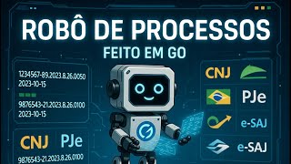 COMO AUTOMATIZAR A EXTRACAO DE PROCESSOS NA INTERNET CNJ BRASIL